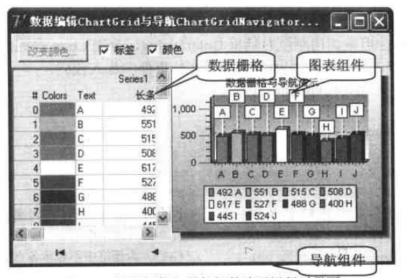 數(shù)據(jù)柵格和導航組件演示運行時界面