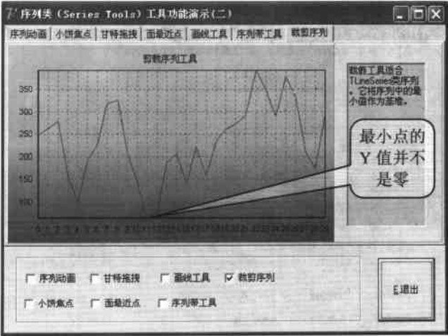序列裁剪工具運(yùn)行效果