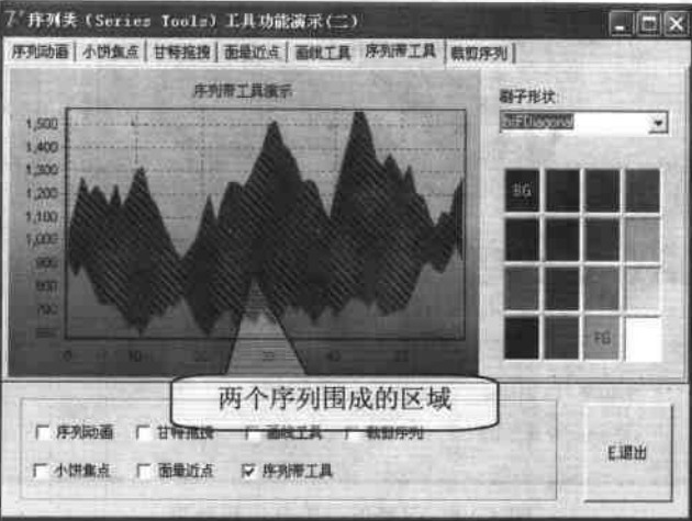 序列顯示的動(dòng)畫(huà)類工具運(yùn)行效果.jpg