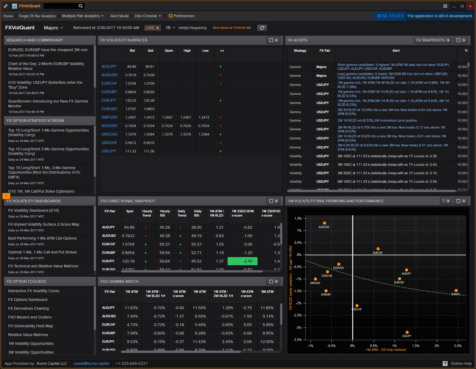 LightningChart.NET案例研究（三）：Kuma Capital的FXVolQuant平臺(tái)