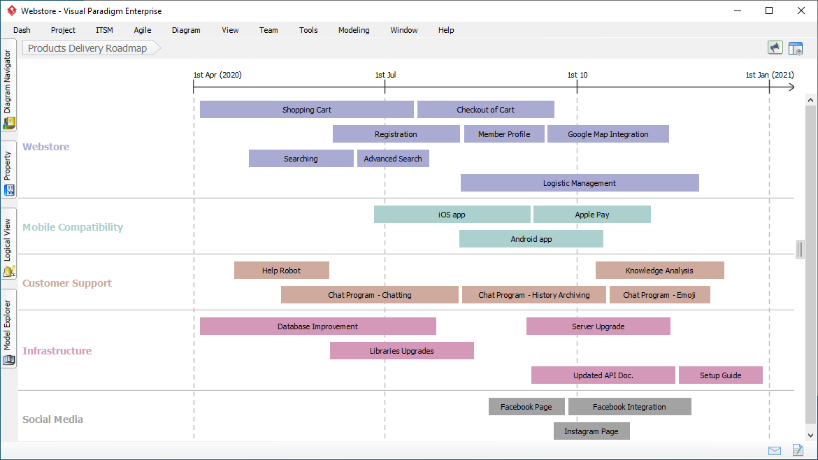 UML工具Visual Paradigm最新版本16.1發布，新增智能電子表格編輯器多個功能