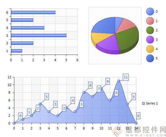 BCGControlBar Pro發(fā)布即將更新的 v15.0的測(cè)試版