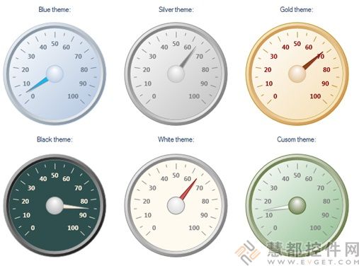 BCGControlBar Pro發(fā)布即將更新的 v15.0的測(cè)試版