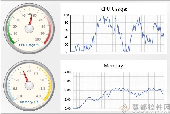 BCGControlBar Pro發(fā)布即將更新的 v15.0的測(cè)試版