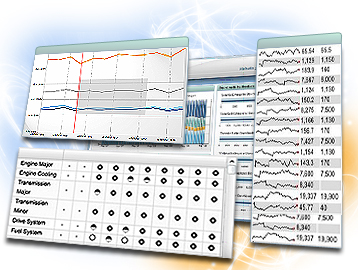 DundasDashboard,商業智能儀表盤,.NET,儀表盤,dundas,控件,數據可視化,Dundas Dashboard v3.0