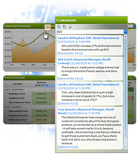DundasDashboard,商業智能儀表盤,.NET,儀表盤,dundas,控件,數據可視化,注釋,評論
