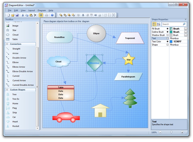 BCGControlBar MFC用戶界面控件套包發(fā)布v17.1-Visual Studio11風(fēng)格，圖形可視化設(shè)計器，Tree Map控件