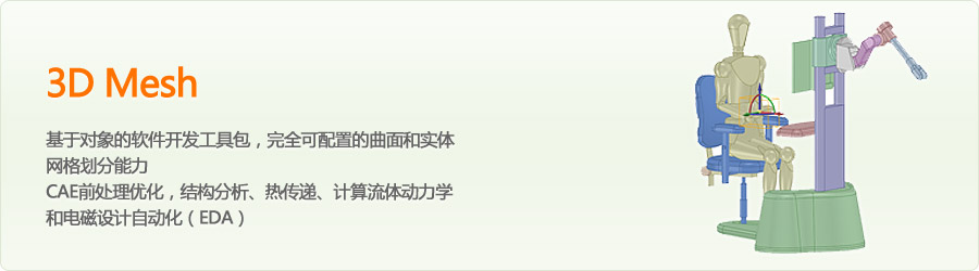 基于對象的軟件開發工具包，完全可配置的曲面和實體網格劃分能力